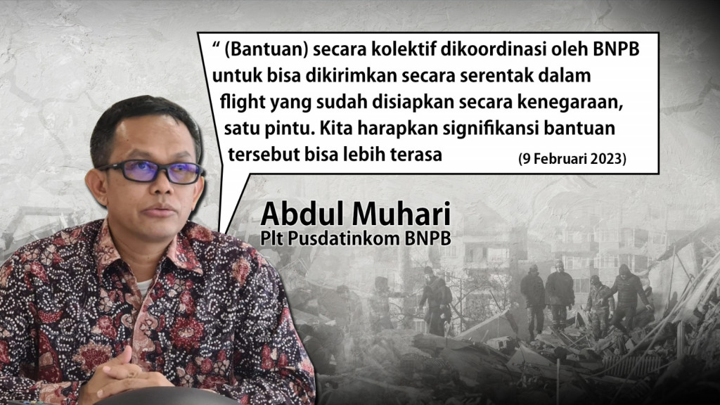 Gempa Turki-Suriah