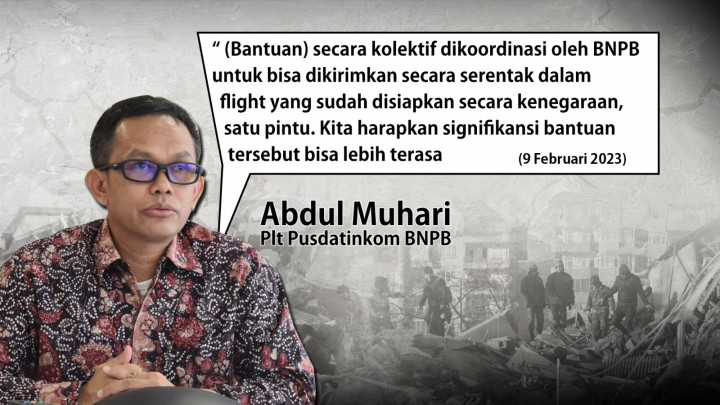 Gempa Turki-Suriah