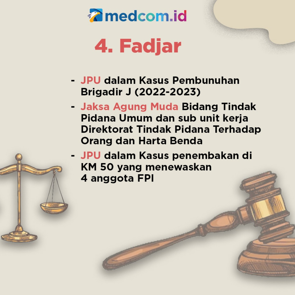 Sepak Terjang 6 Jaksa Kasus Ferdy Sambo Cs