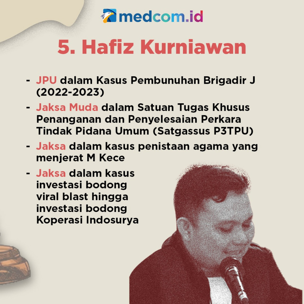 Sepak Terjang 6 Jaksa Kasus Ferdy Sambo Cs