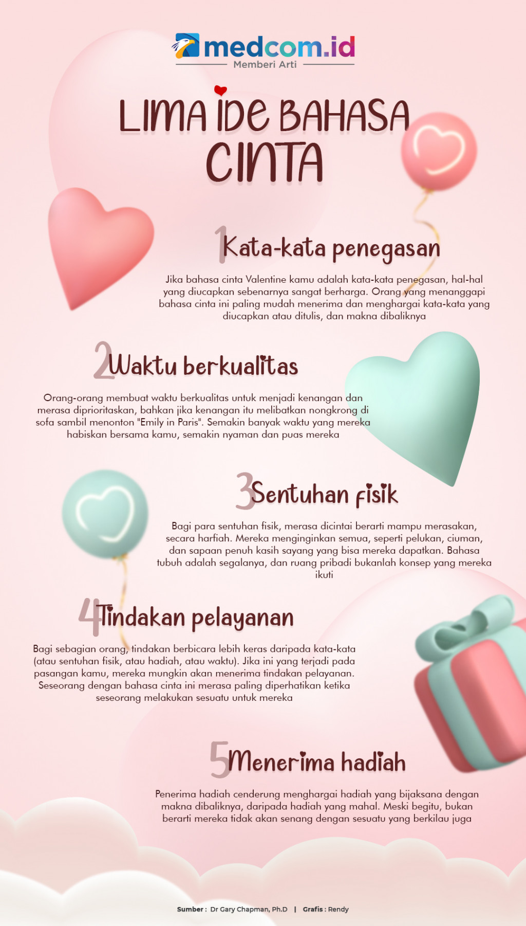 Lima Ide Bahasa Cinta
