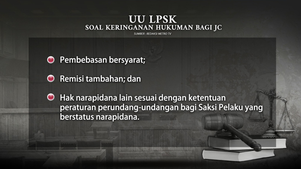 Justice Collaborator Bharada E Dikabulkan Hakim