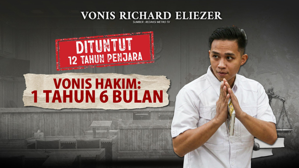 Justice Collaborator Bharada E Dikabulkan Hakim