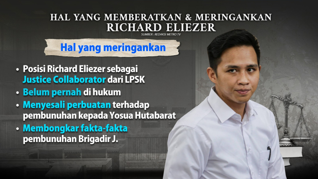 Justice Collaborator Bharada E Dikabulkan Hakim