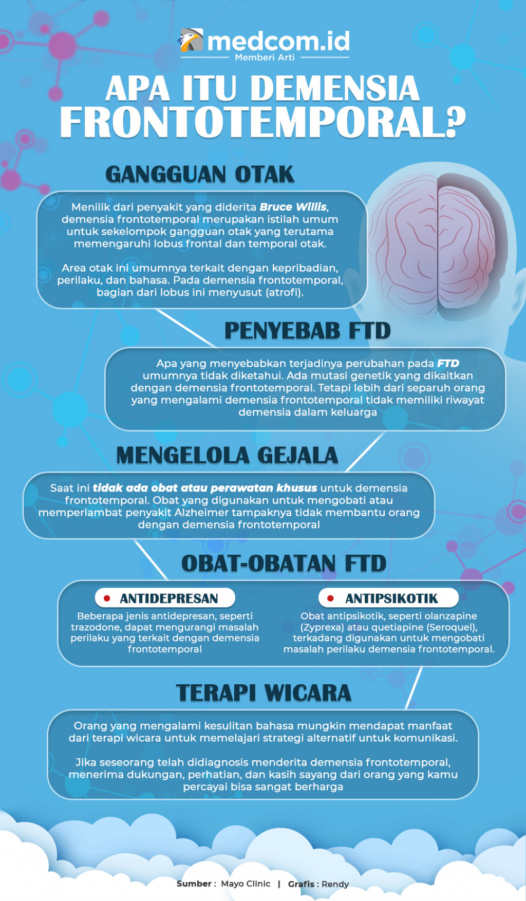 Apa itu Demensia Frontotemporal?