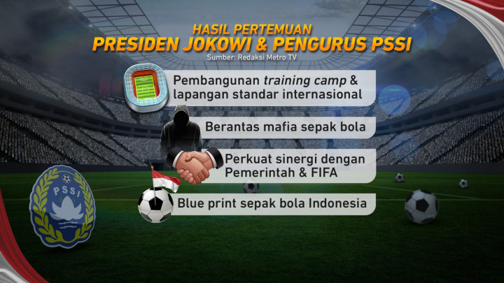 Gerak Sat-Set Pengurus Baru PSSI