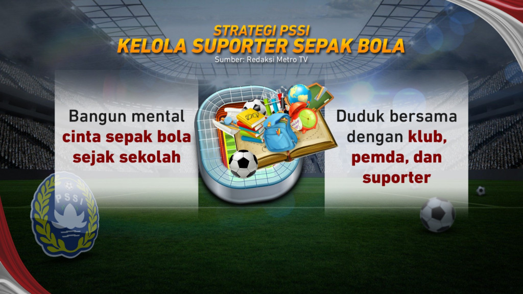Gerak Sat-Set Pengurus Baru PSSI