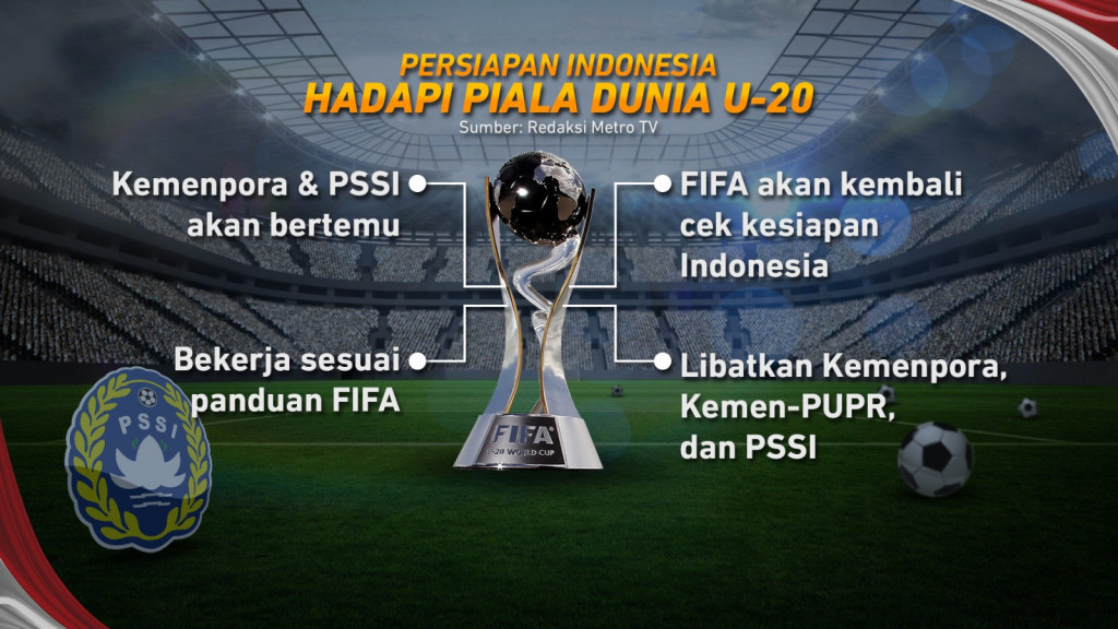 Gerak Sat-Set Pengurus Baru PSSI