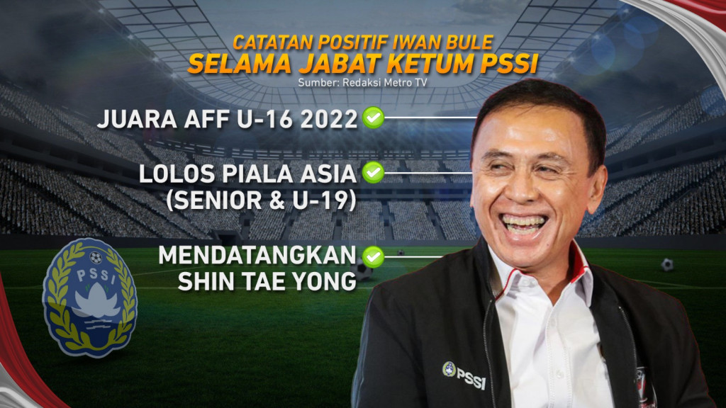 Gerak Sat-Set Pengurus Baru PSSI