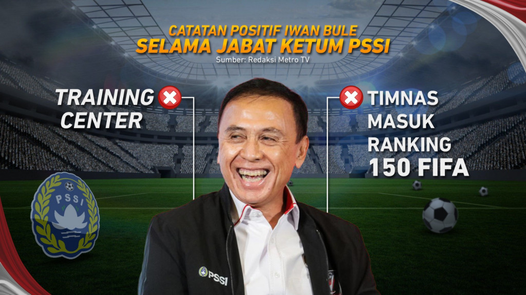 Gerak Sat-Set Pengurus Baru PSSI