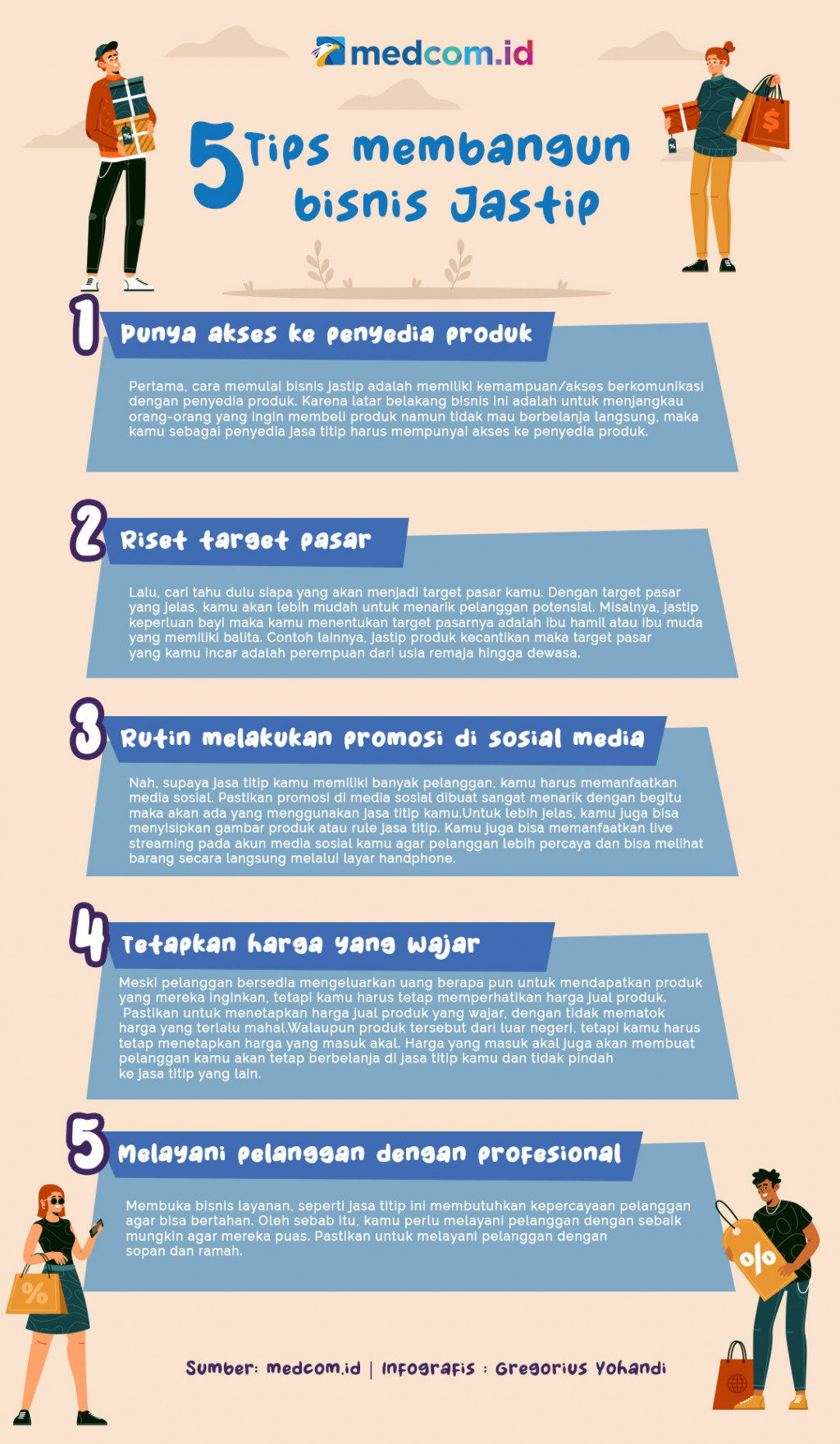 5 Tips Membangun Bisnis Jastip