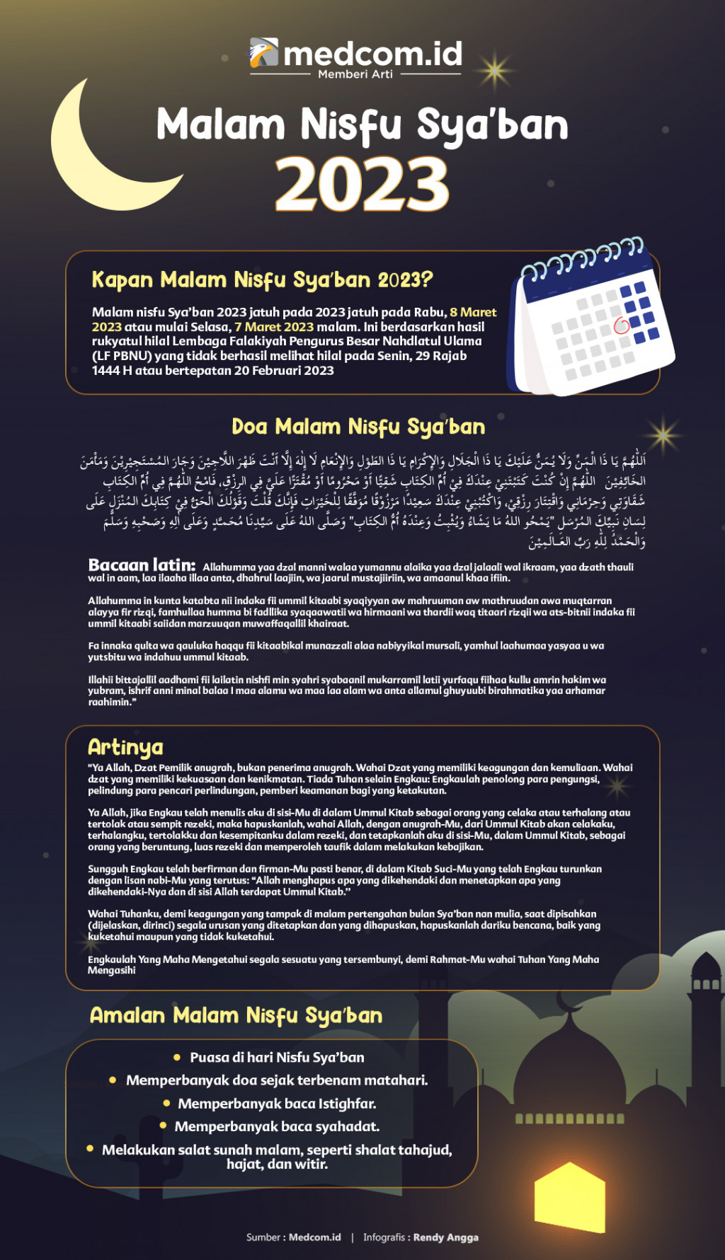 Malam Nisfu Sya’ban 2023