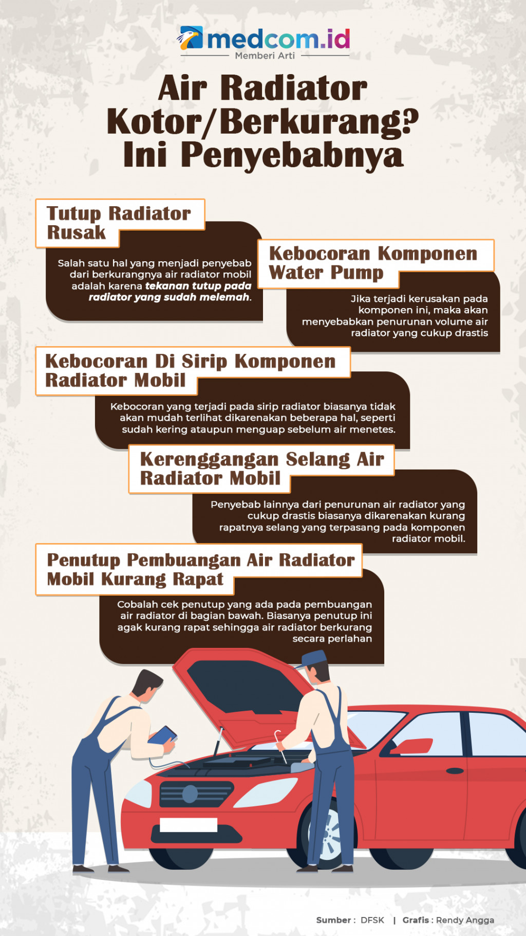Air Radiator Kotor/Berkurang? Ini Penyebabnya