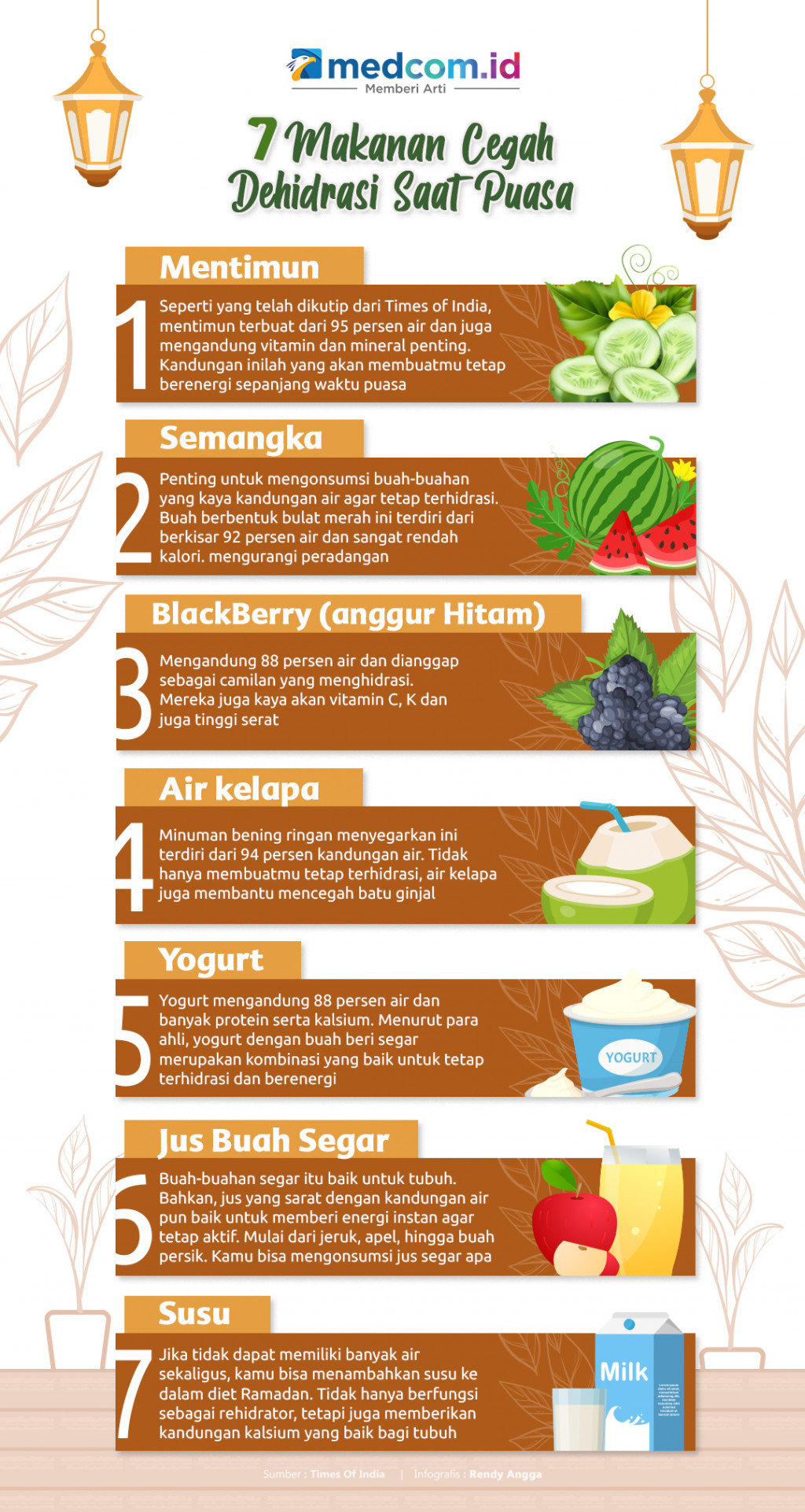 7 Makanan Cegah Dehidrasi Saat Puasa