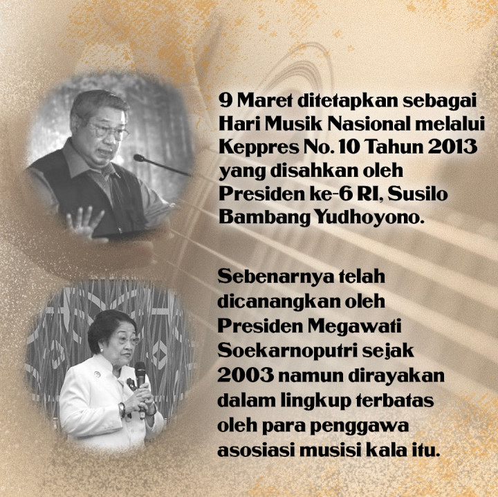 Sejarah Hari Musik Nasional yang Kontroversial
