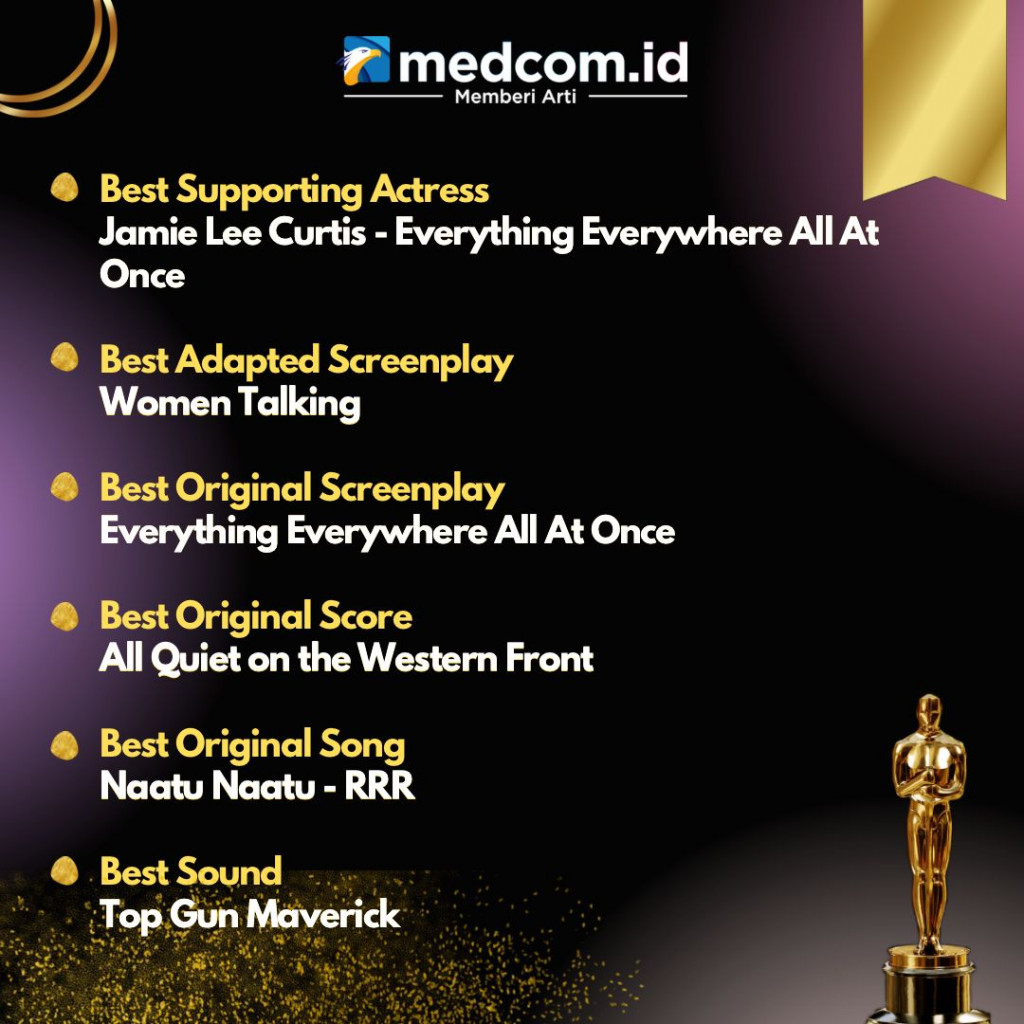 Para Pemenang Piala Oscar 2023