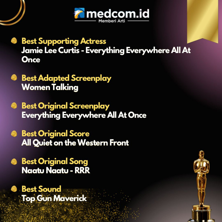 Para Pemenang Piala Oscar 2023