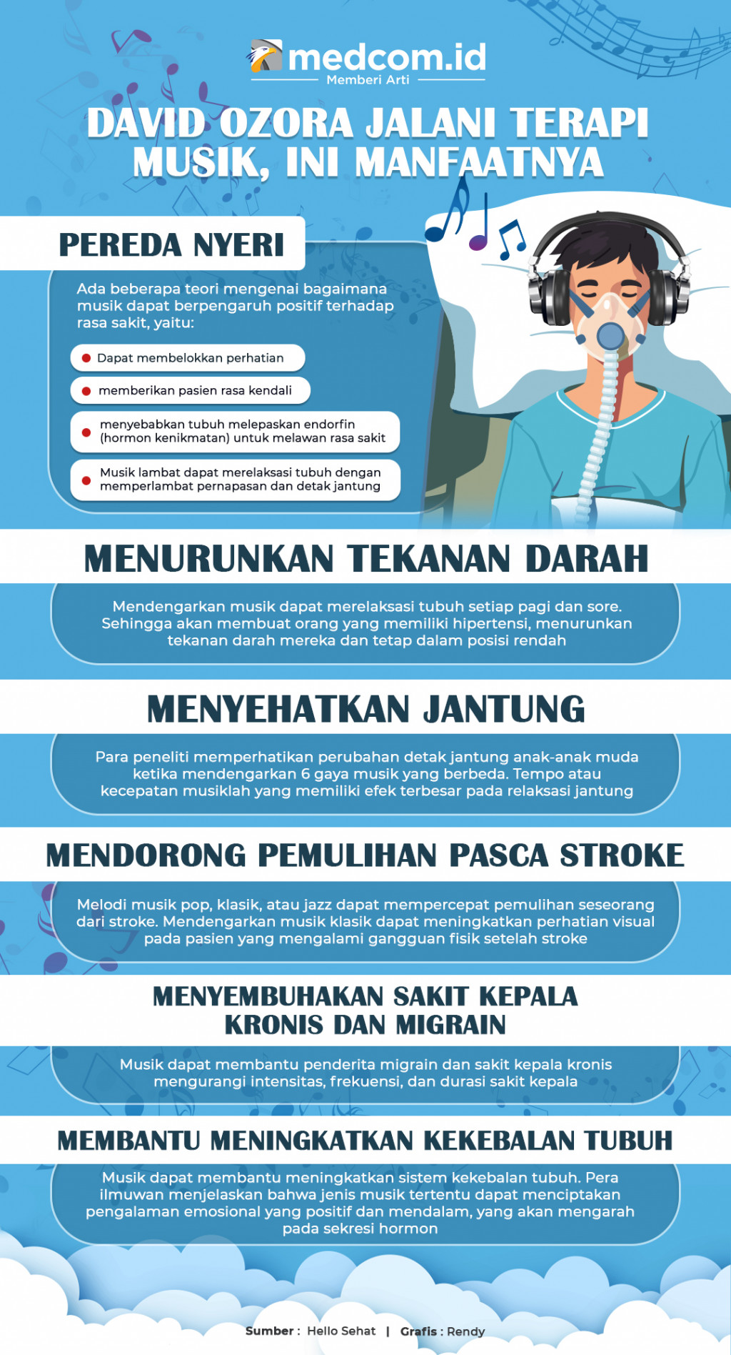 David Ozora Jalani  Terapi Musik, Ini Manfaatnya