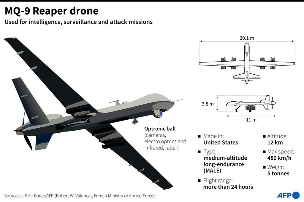Spesifikasi MQ-9 Reaper
