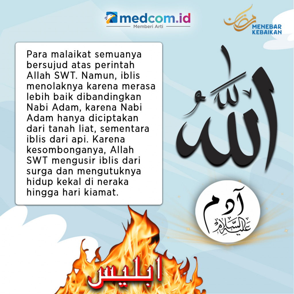 Kisah Nabi Adam AS Diturunkan ke Bumi