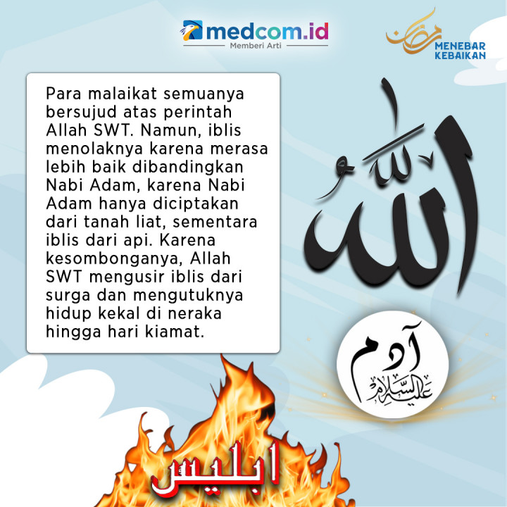 Kisah Nabi Adam AS Diturunkan ke Bumi