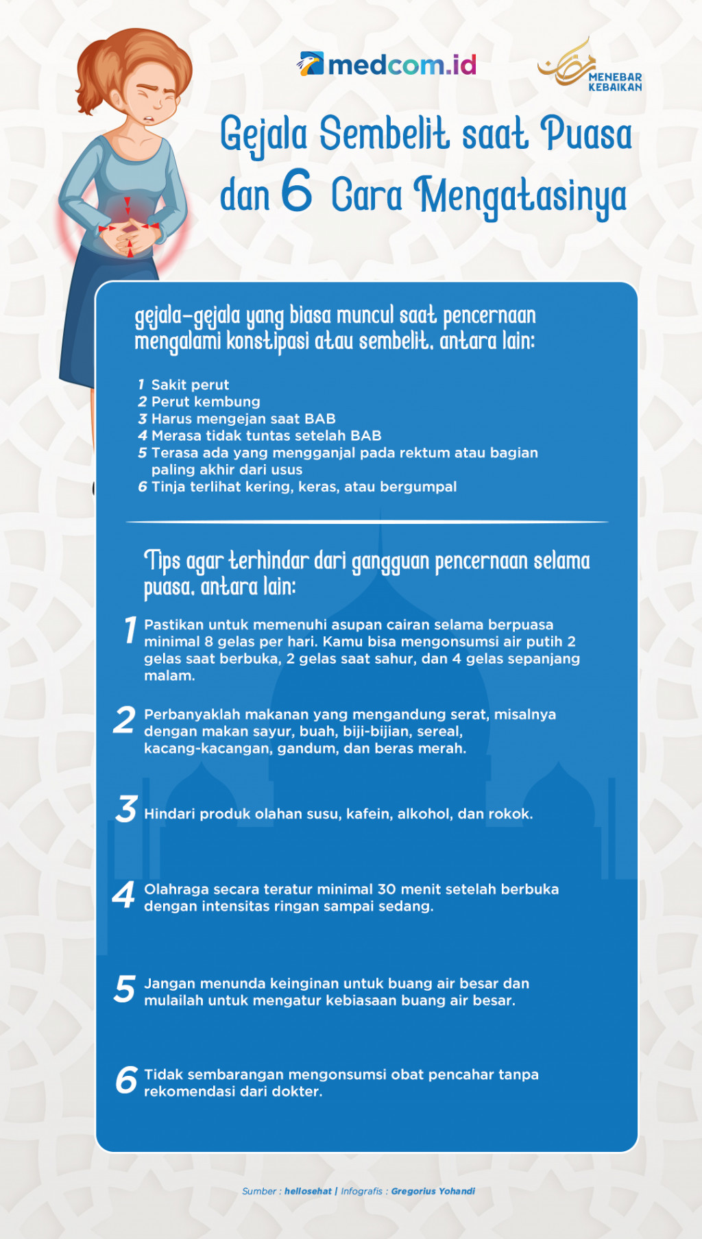 Gejala Sembelit saat Puasa dan 6 Cara Mengatasinya