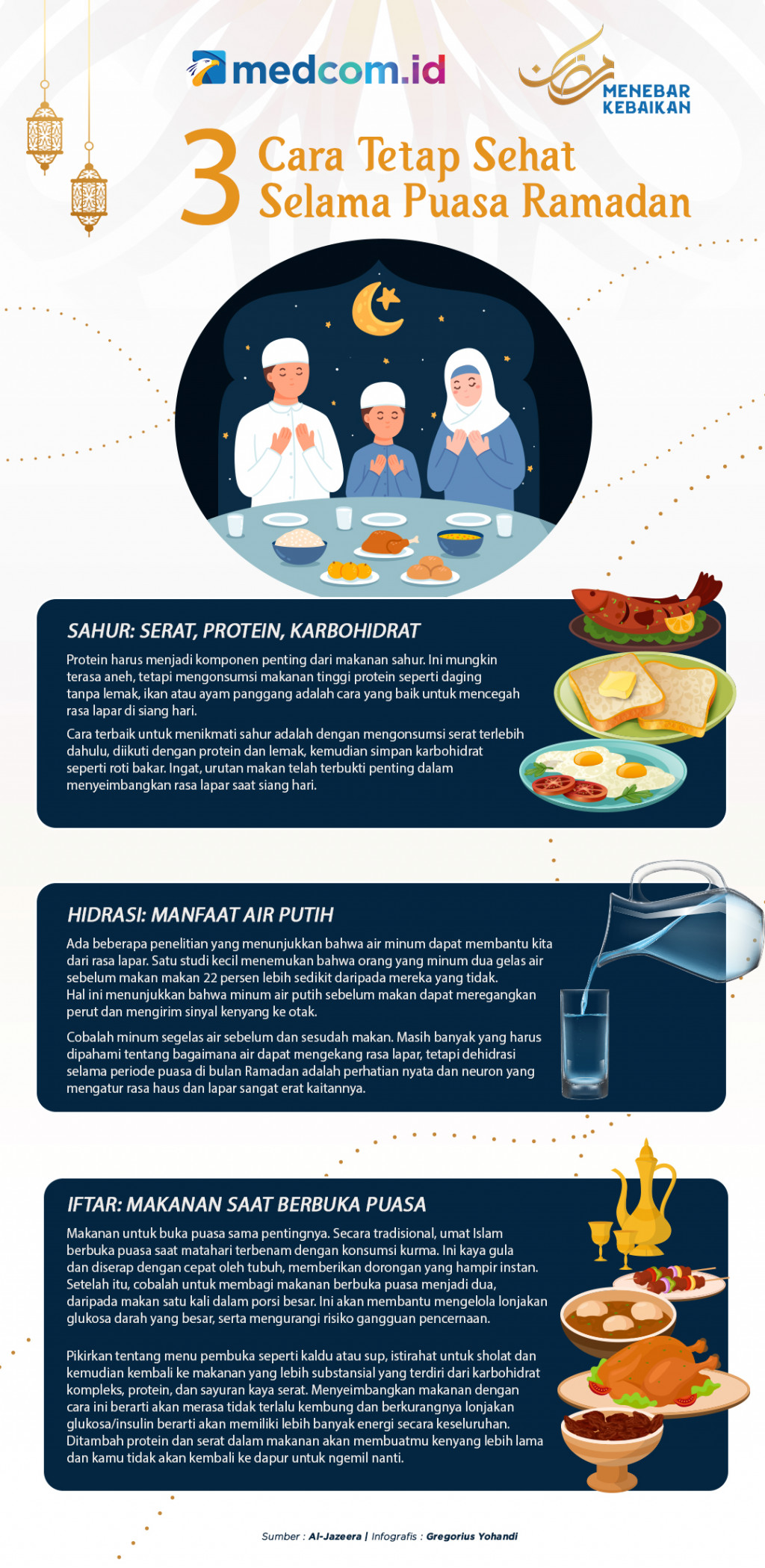 3 Cara Tetap Sehat Selama Ramadan