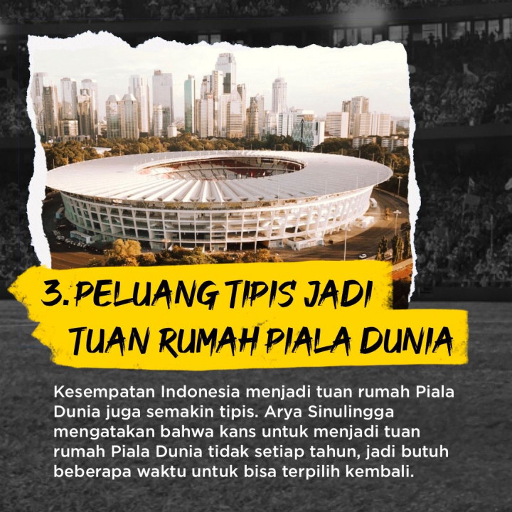 Kerugian Indonesia Usai Batal Jadi Tuan Rumah Piala Dunia U-20