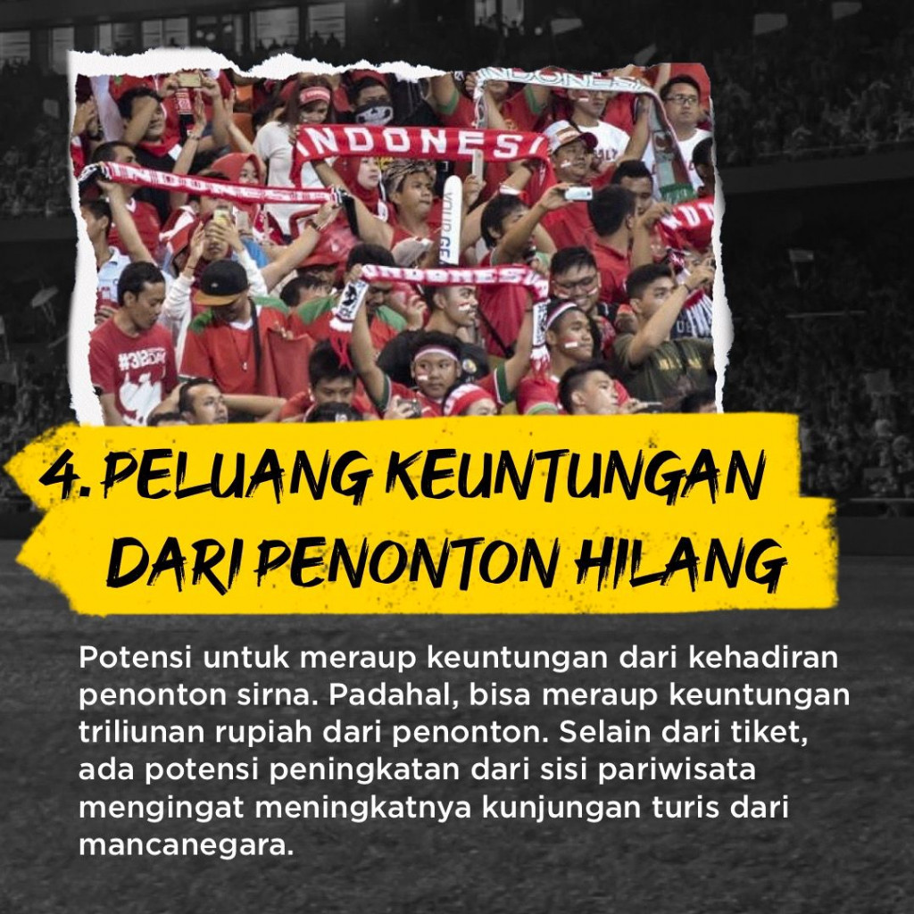 Kerugian Indonesia Usai Batal Jadi Tuan Rumah Piala Dunia U-20