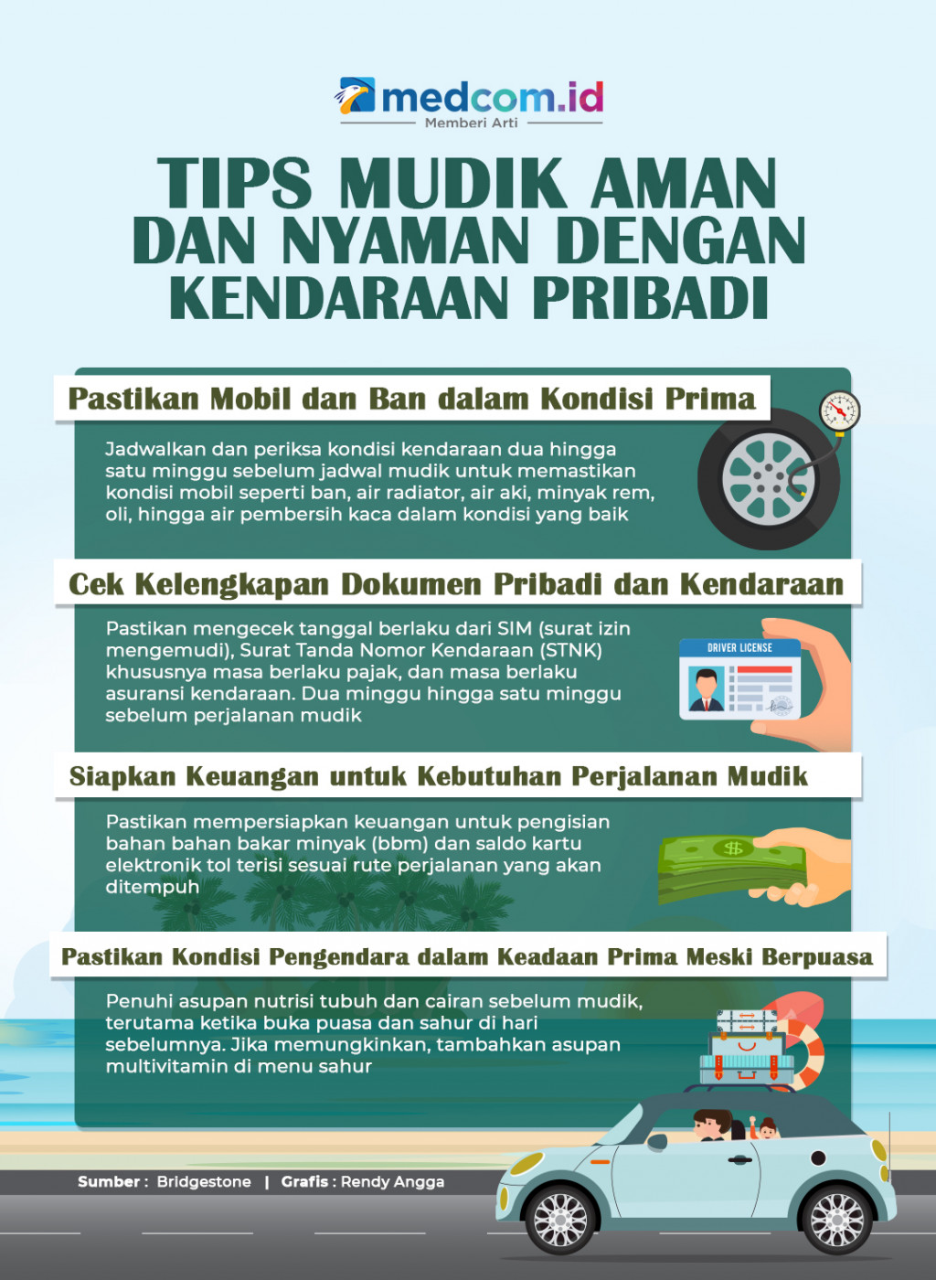 Tips Mudik Aman dan Nyaman dengan Kendaraan Pribadi