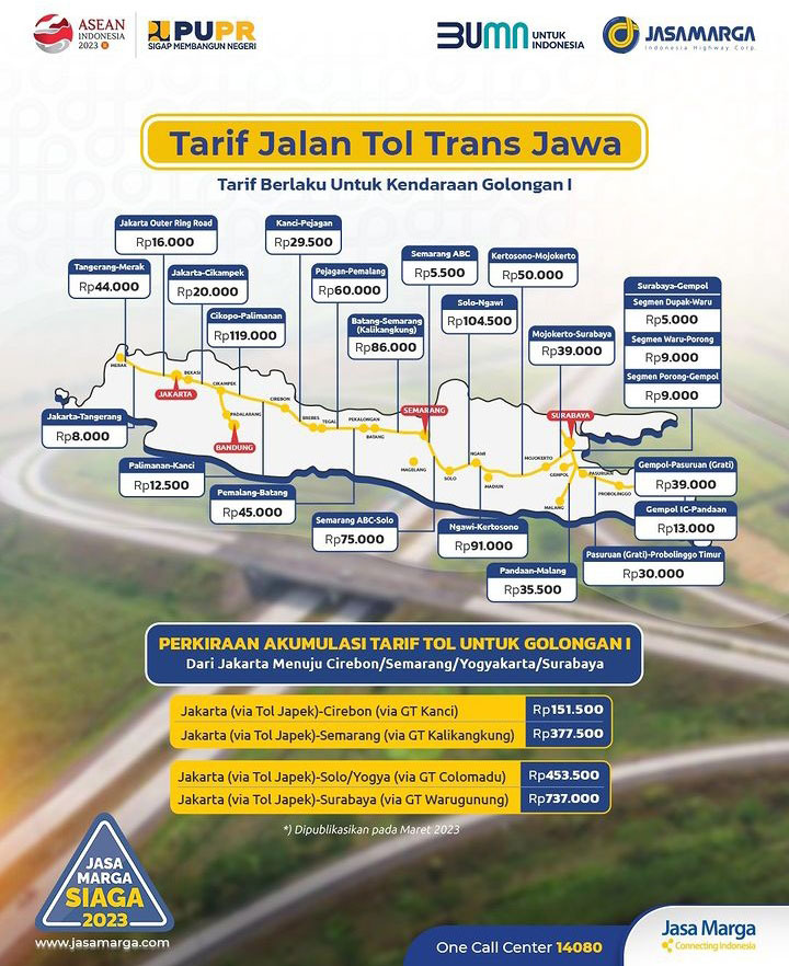 Mau Mudik Lebaran? Simak Tarif Tol Trans Jawa