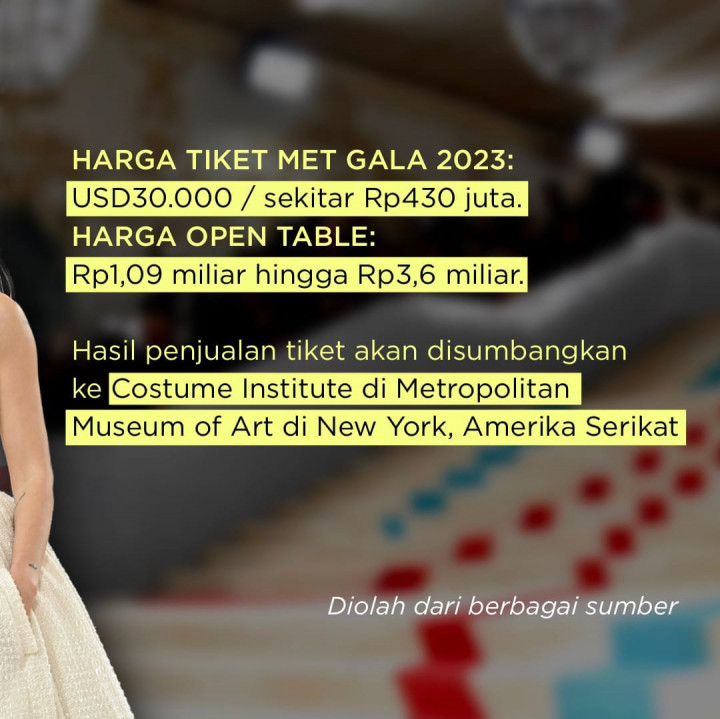 5 Fakta Menarik Met Gala 2023