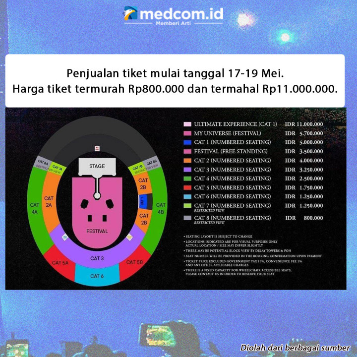 Fakta Menarik Konser Coldplay di Jakarta
