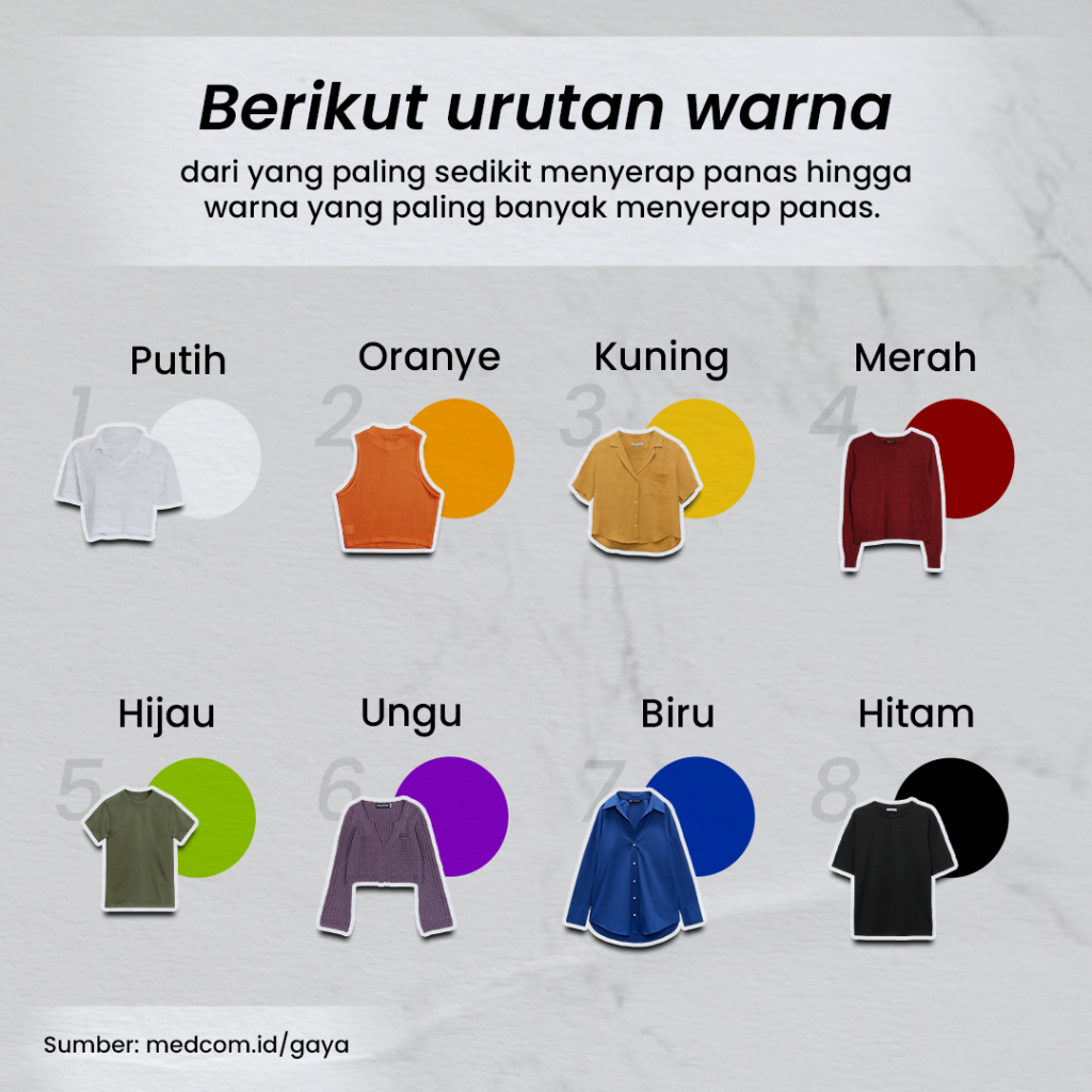 Ini 6 Tips Memilih Outfit Anti-Gerah saat Cuaca Panas