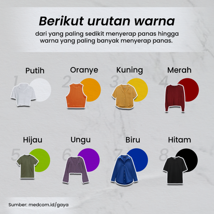 Ini 6 Tips Memilih Outfit Anti-Gerah saat Cuaca Panas