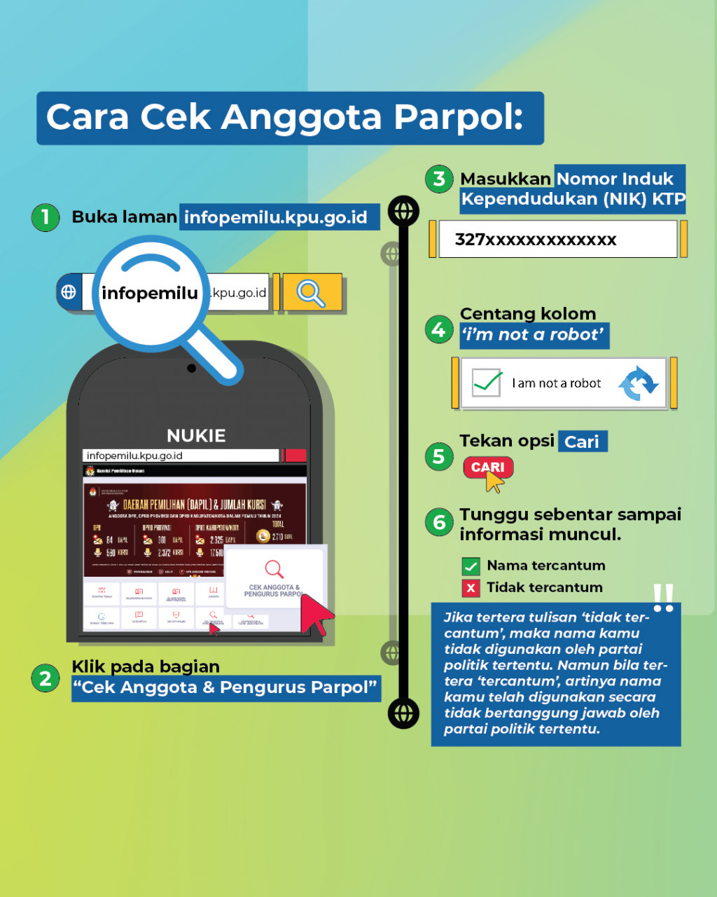 Apakah Namamu Dicatut Sebagai Anggota Parpol? Cek Yuk!