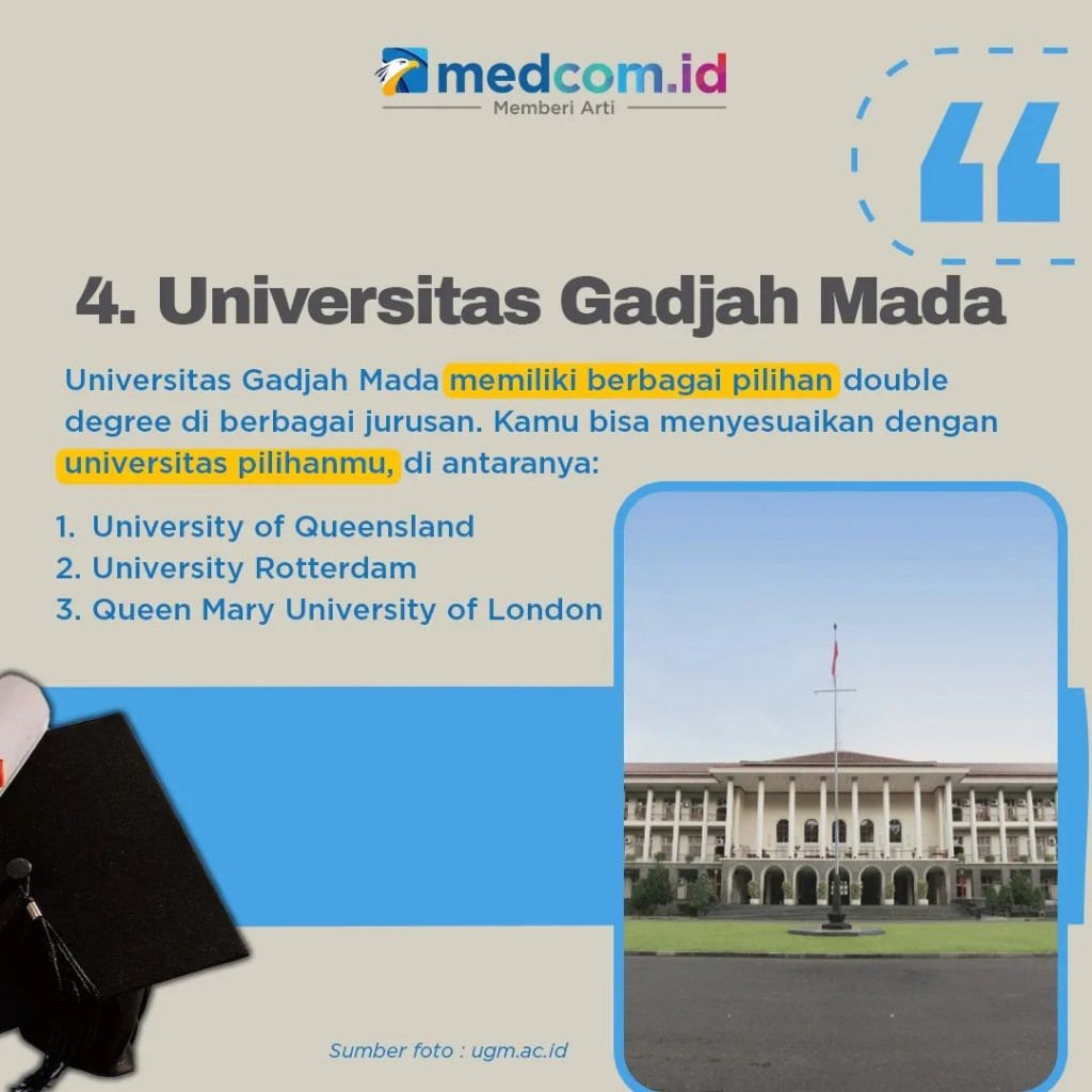 4 Kampus Indonesia yang Punya Program Double Degree