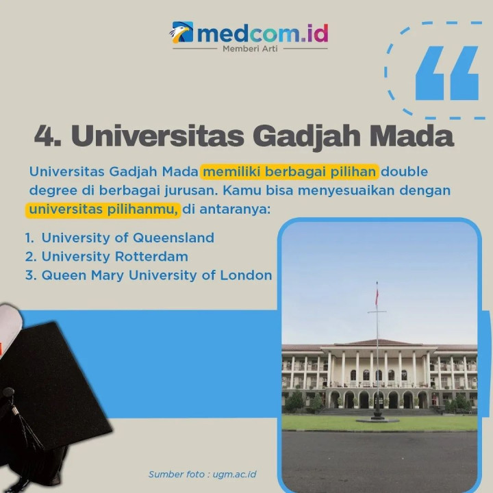 4 Kampus Indonesia yang Punya Program Double Degree