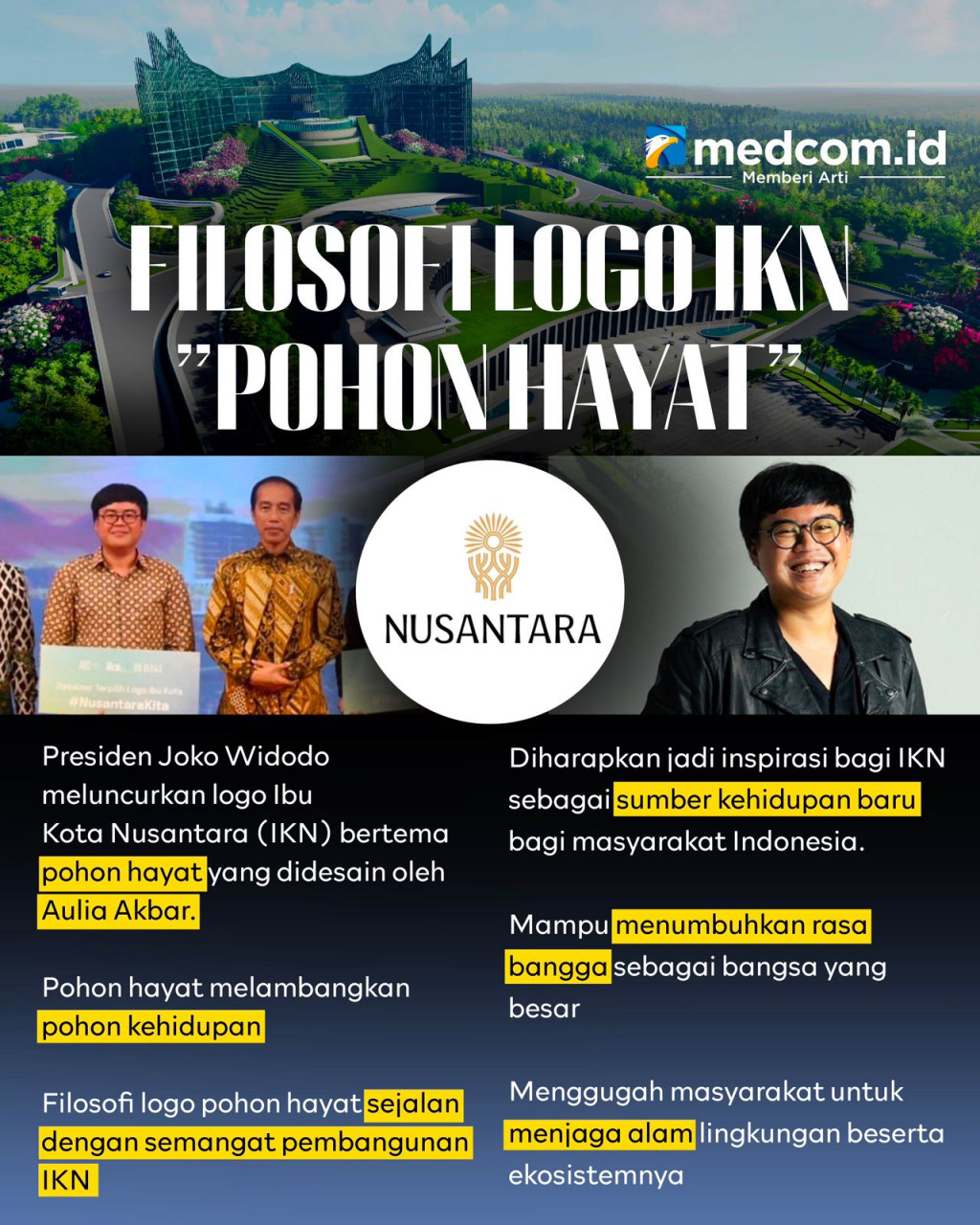 Logo IKN Diluncurkan, Bertema Pohon Kehidupan