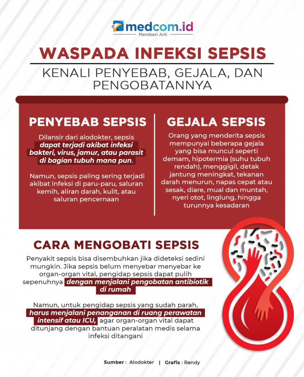 Waspada Infeksi Sepsis: Kenali Penyebab, Gejala, dan Pengobatannya