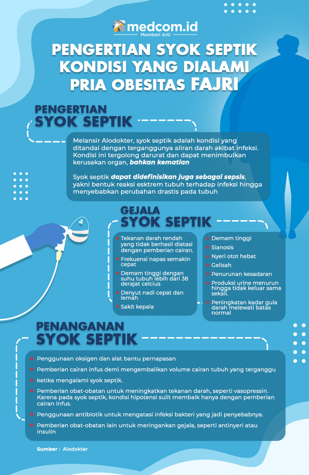 Pengertian Syok Septik, Kondisi yang Dialami Pria Obesitas Fajri