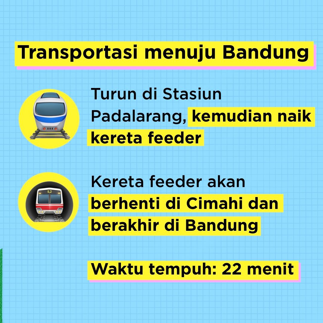 Rute Kereta Cepat Jakarta Bandung