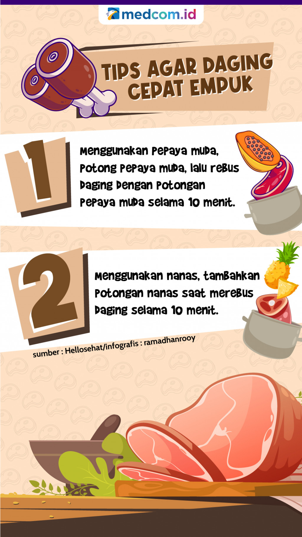 Tips Agar Daging Cepat Empuk