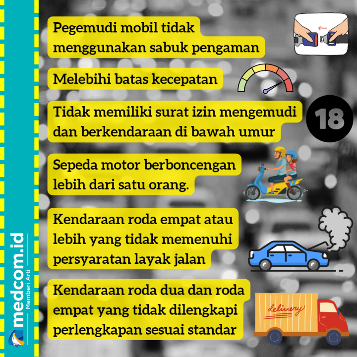 14 Pelanggaran yang Menjadi Sasaran Operasi Patuh Jaya