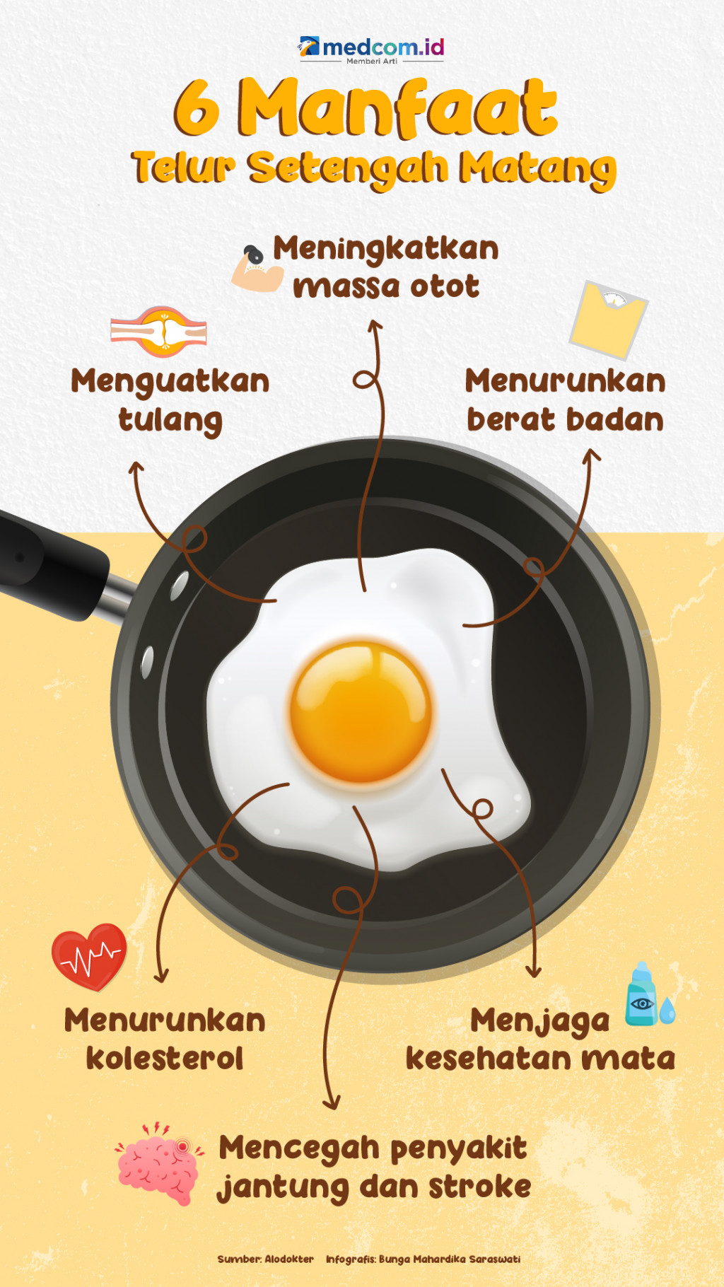 6 Manfaat Telur Setengah Matang