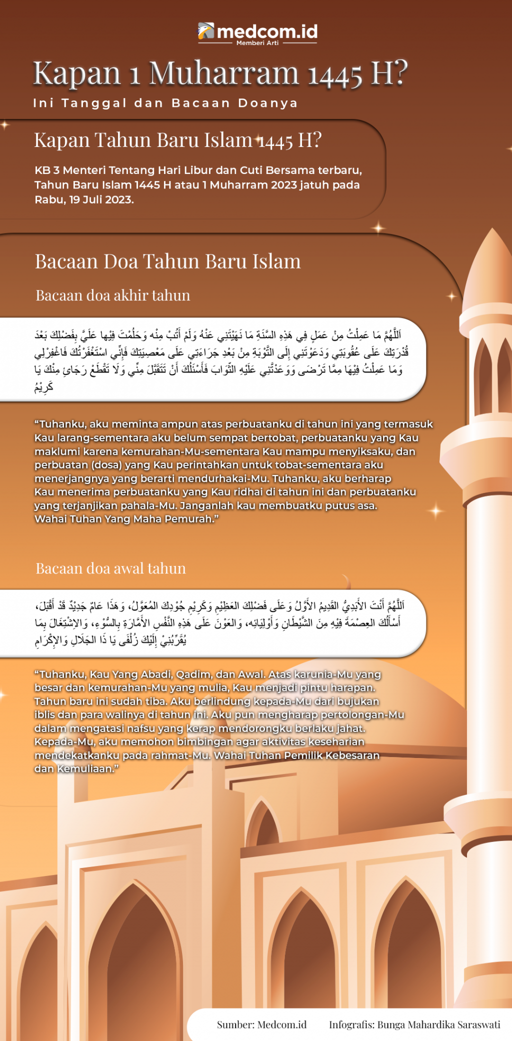 Kapan 1 Muharram 1445 H? Ini Tanggal dan Bacaan Doanya