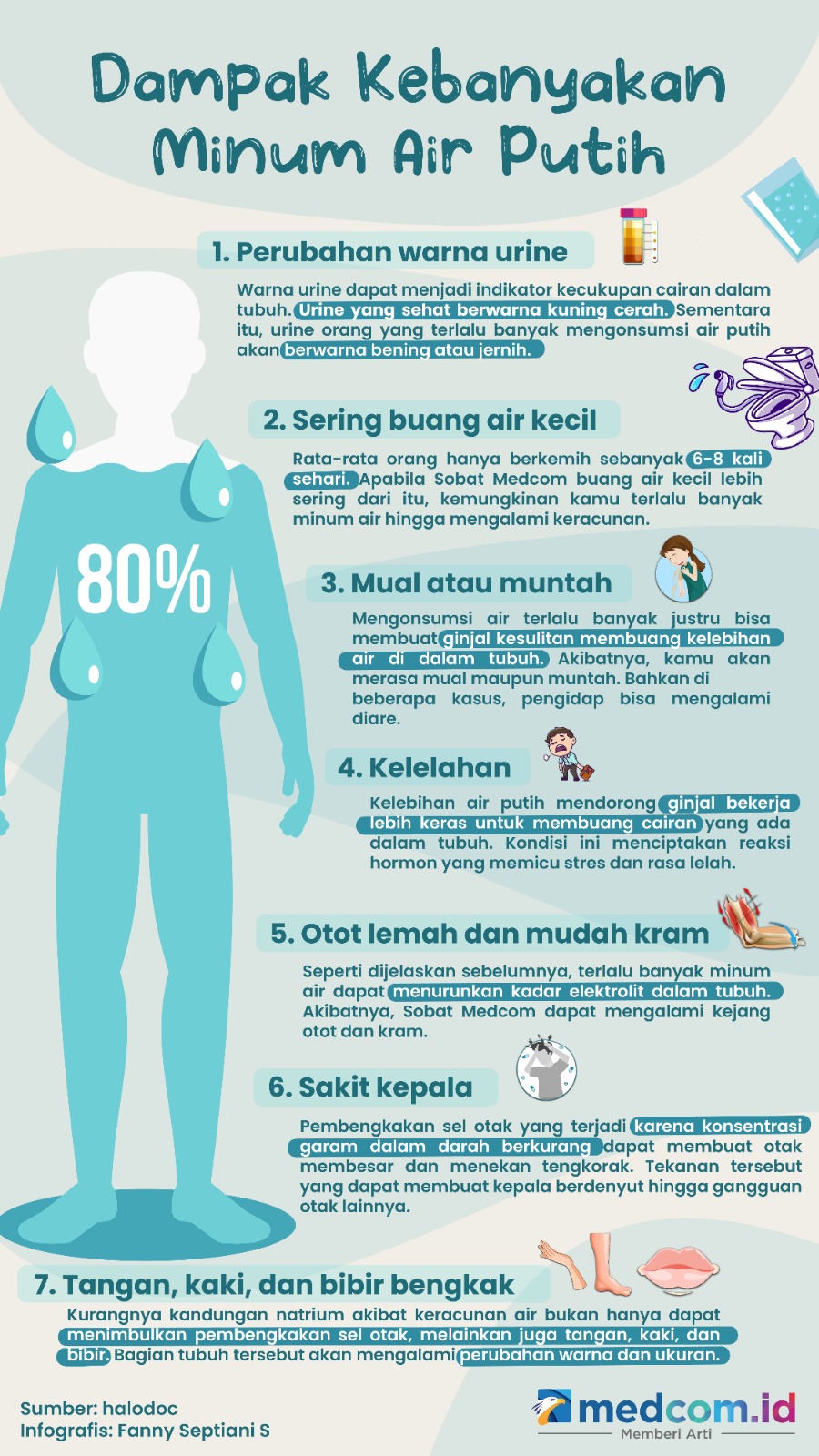 Dampak Kebanyakan Minum Air Putih