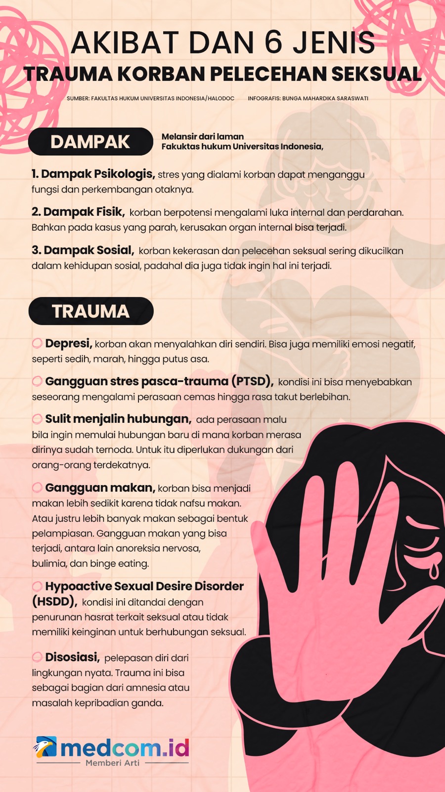Akibat dan 6 Jenis Trauma Korban Pelecehan Seksual
