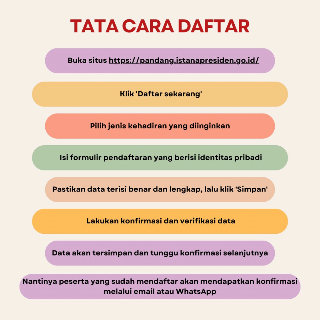 Tata Cara dan Syarat Mendaftar Jadi Peserta Upacara 17 Agustus 2023 di Istana Negara