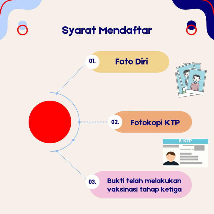 Tata Cara dan Syarat Mendaftar Jadi Peserta Upacara 17 Agustus 2023 di Istana Negara